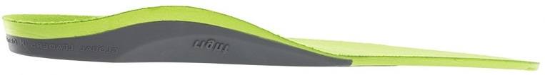 How thick are Vionic Orthotic Insoles?